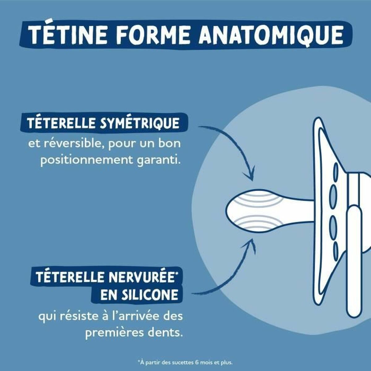 V3HCA0D9DBE32CCF7EAC6B2BFAD80CD3BFER5773652P3