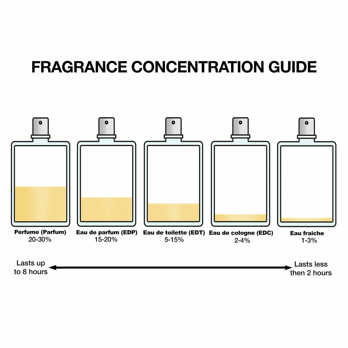 V3H345CAF9C7612B5E90D26A33A02740FA7R6682217P3